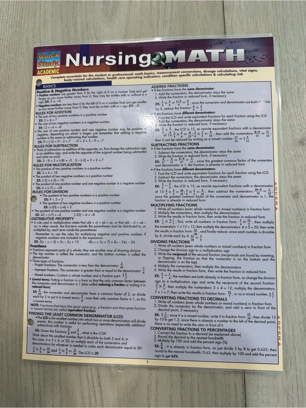 Nursing Math Reference Guide - Purple